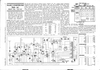 HMV 522 AC schematic circuit diagram